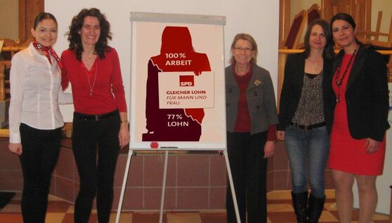 Tuba Altuntas, Angelika Thiel, Brigitta Stöber, Monika Stadler, Filiz Cetin